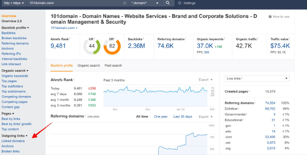 Screenshot of Ahref's outbound link export interface